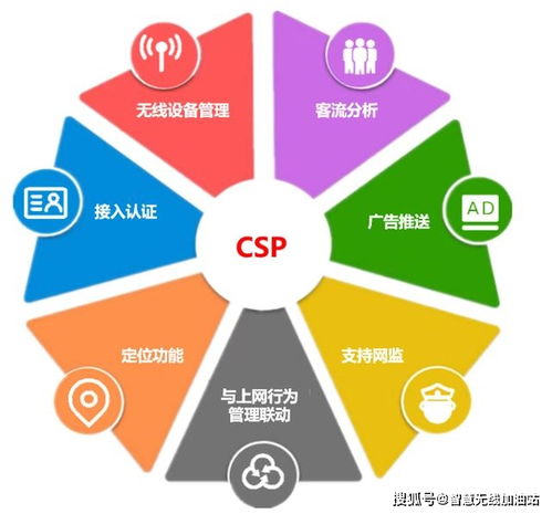 天融信无线云管网络 赋能国家级重点中职学校，构建智慧校园新基座
